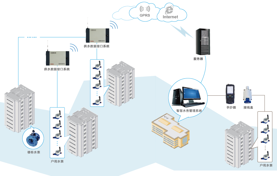 59����̳��