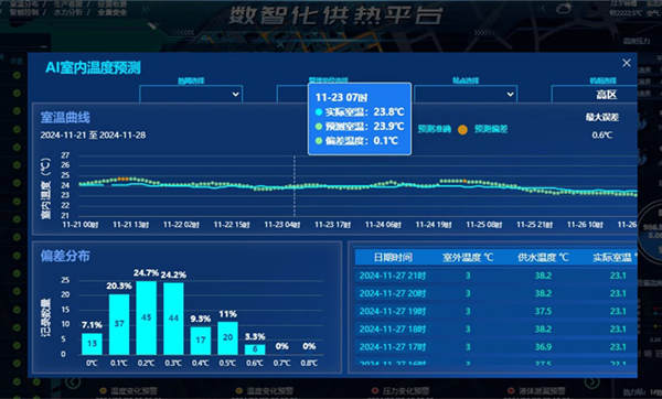Dingtalk_20241128161026_¸±±¾_¸±±¾.jpg Dingtalk_20241128161026_¸±±¾_¸±±¾.jpg